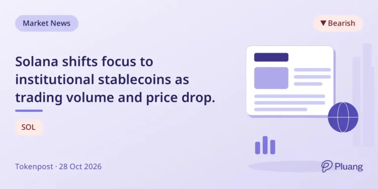 Institutional cryptocurrency trading workstation displaying Solana price charts and digital asset trading activity